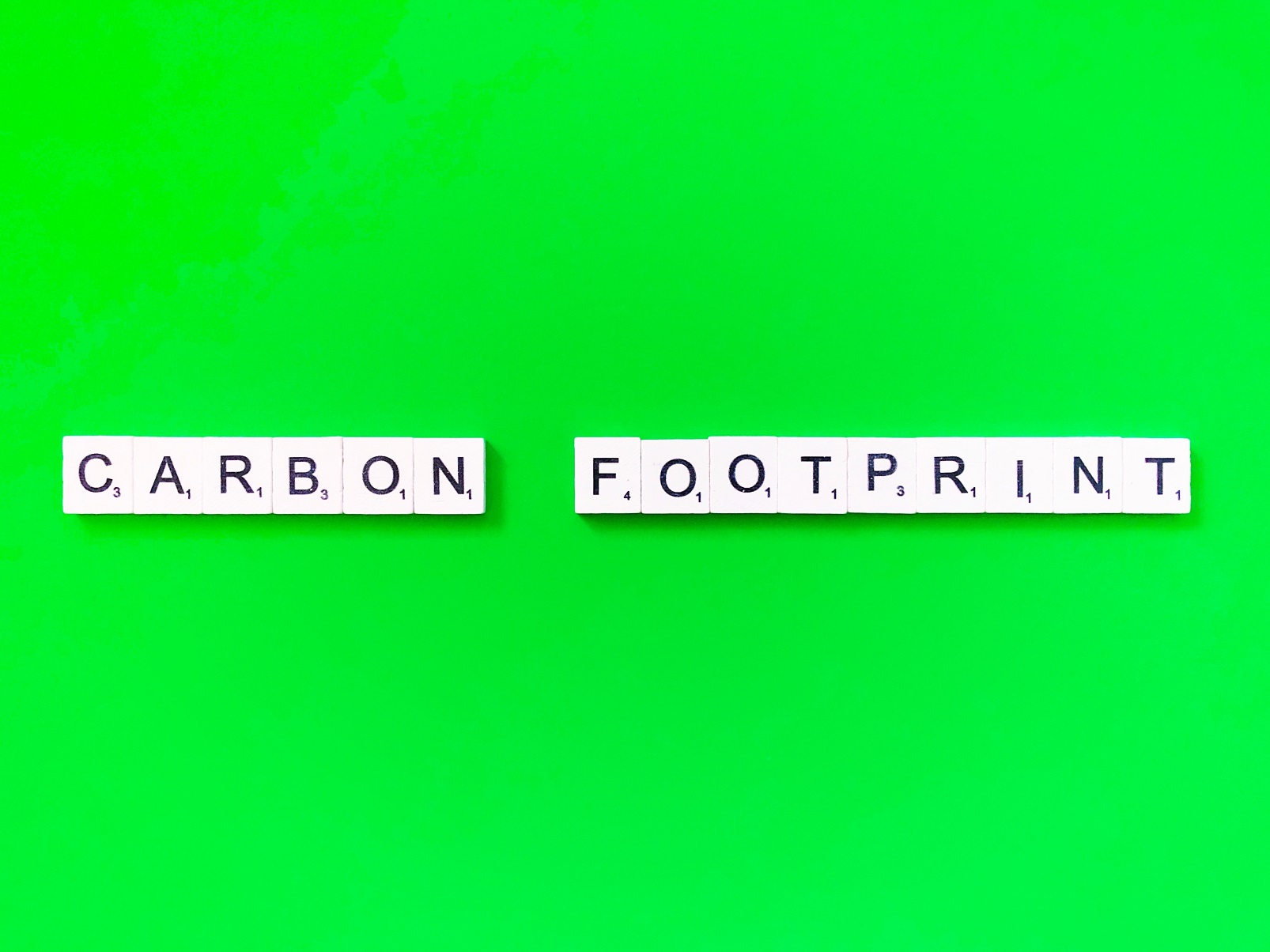 Carbon Footprints Part 2 – so you want to determine your carbon emissions? Where do you start?